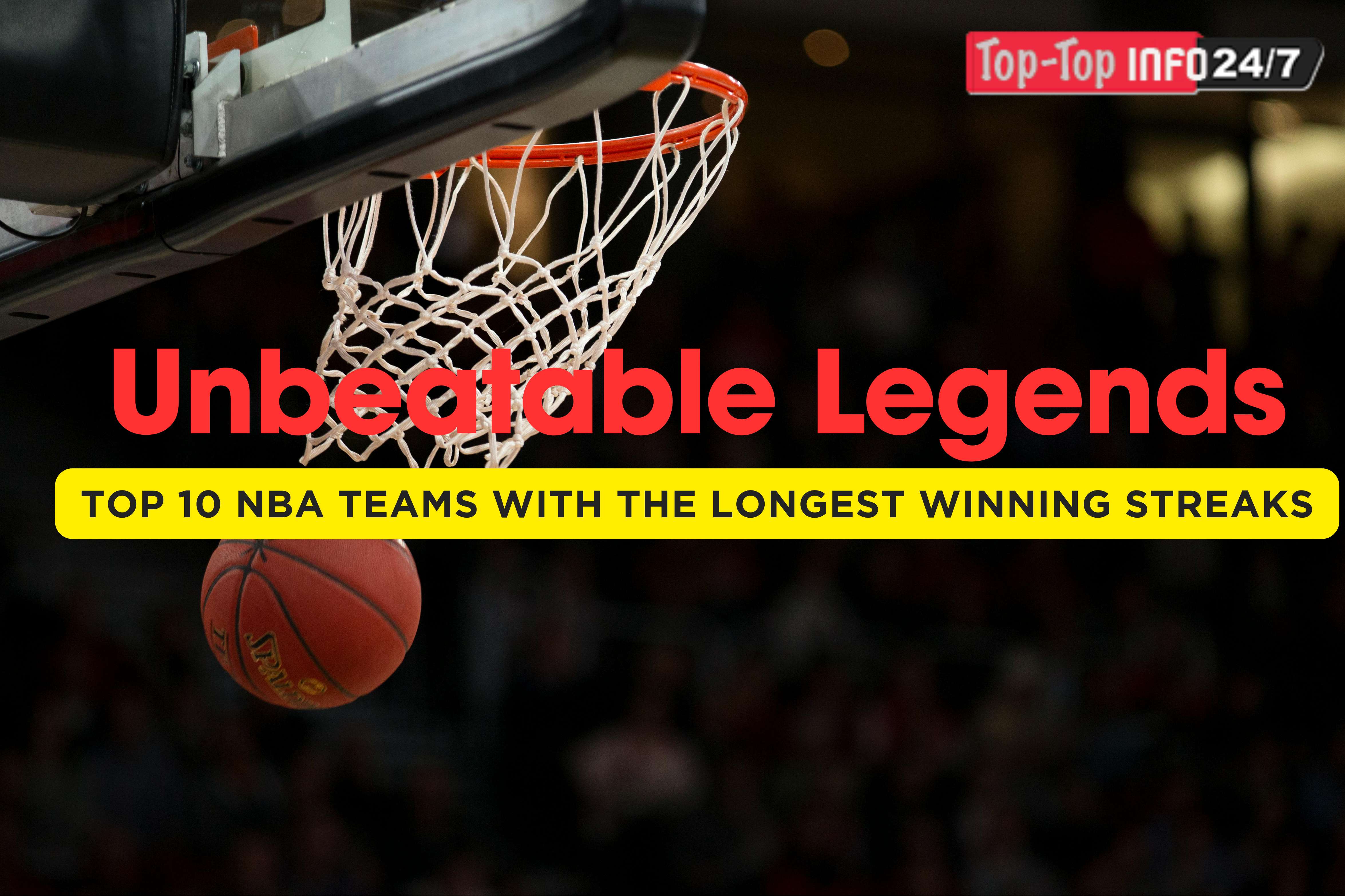 Longest Winning Streaks in NBA History