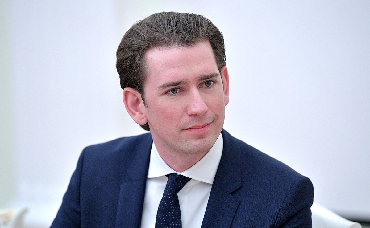 The World's Youngest Presidents: How to Compare Them Fairly